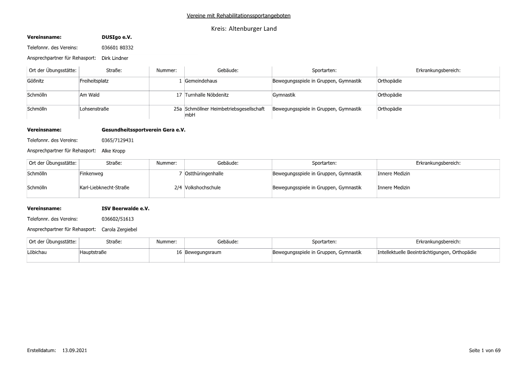 Vereine Mit Rehabilitationssportangeboten