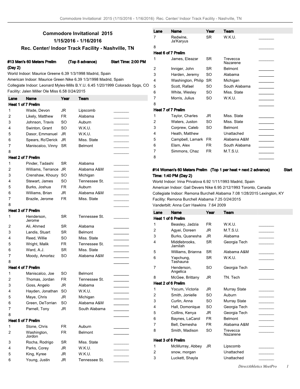 Start Lists Commodore Invitational 2015