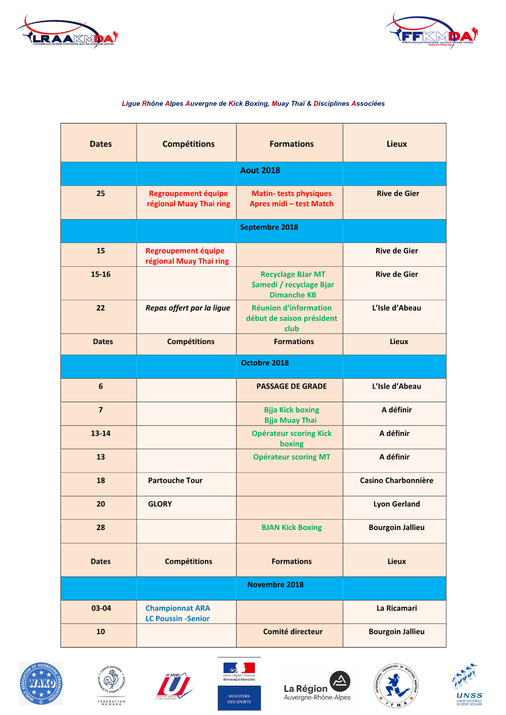 Dates Compétitions Formations Lieux Aout 2018