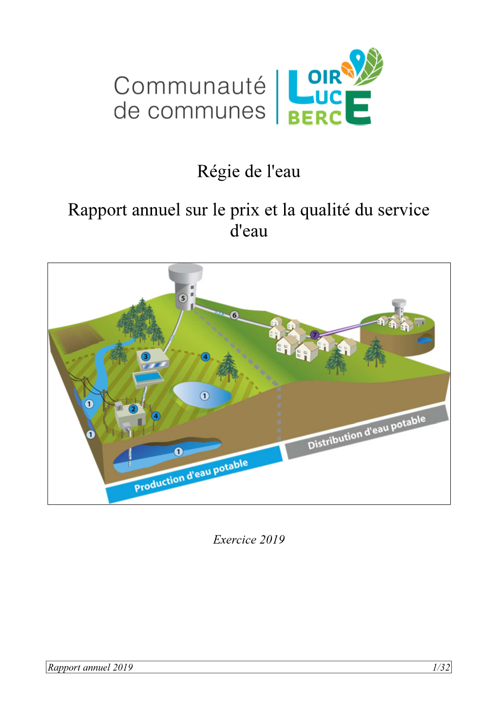 Rapport Annuel Sur Le Prix Et La Qualité De L'eau 2019