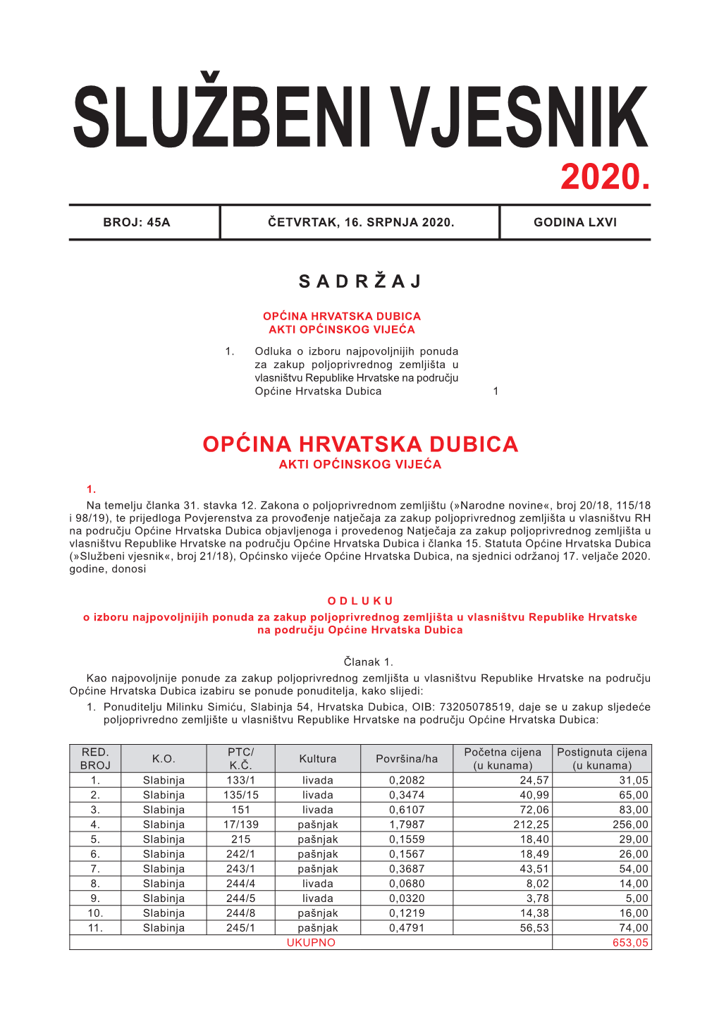 Općina Hrvatska Dubica Akti Općinskog Vijeća 1
