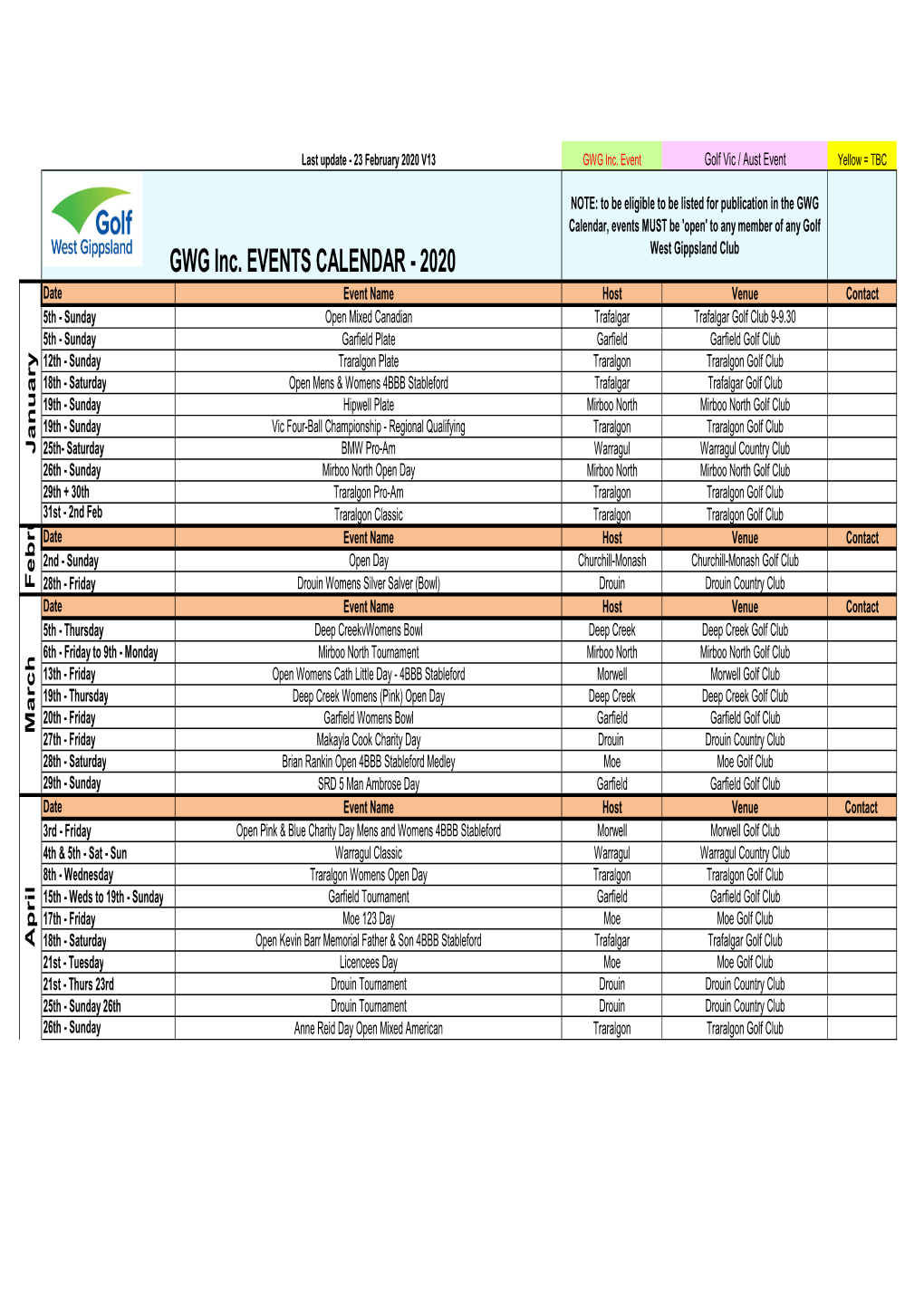 GWG Inc Calendar of CLUB Events 2020 V13 Feb 2020.Xlsx