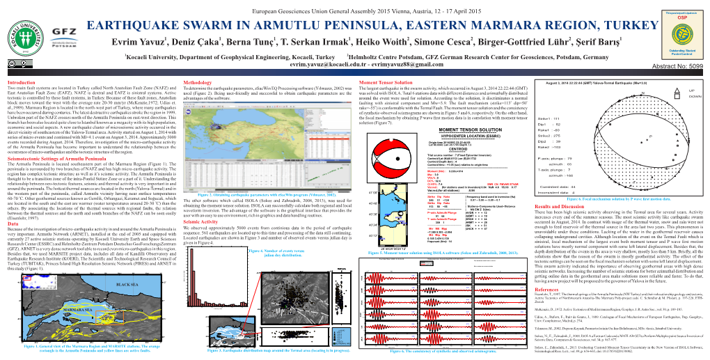 European Geosciences Union General Assembly 2015 Vienna