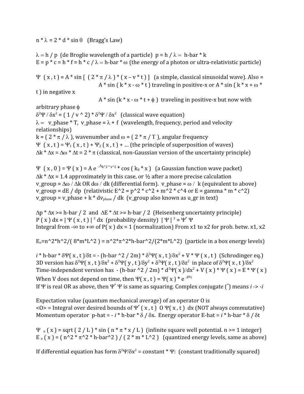 L = H / P (De Broglie Wavelength of a Particle) P = H / L = H-Bar * K