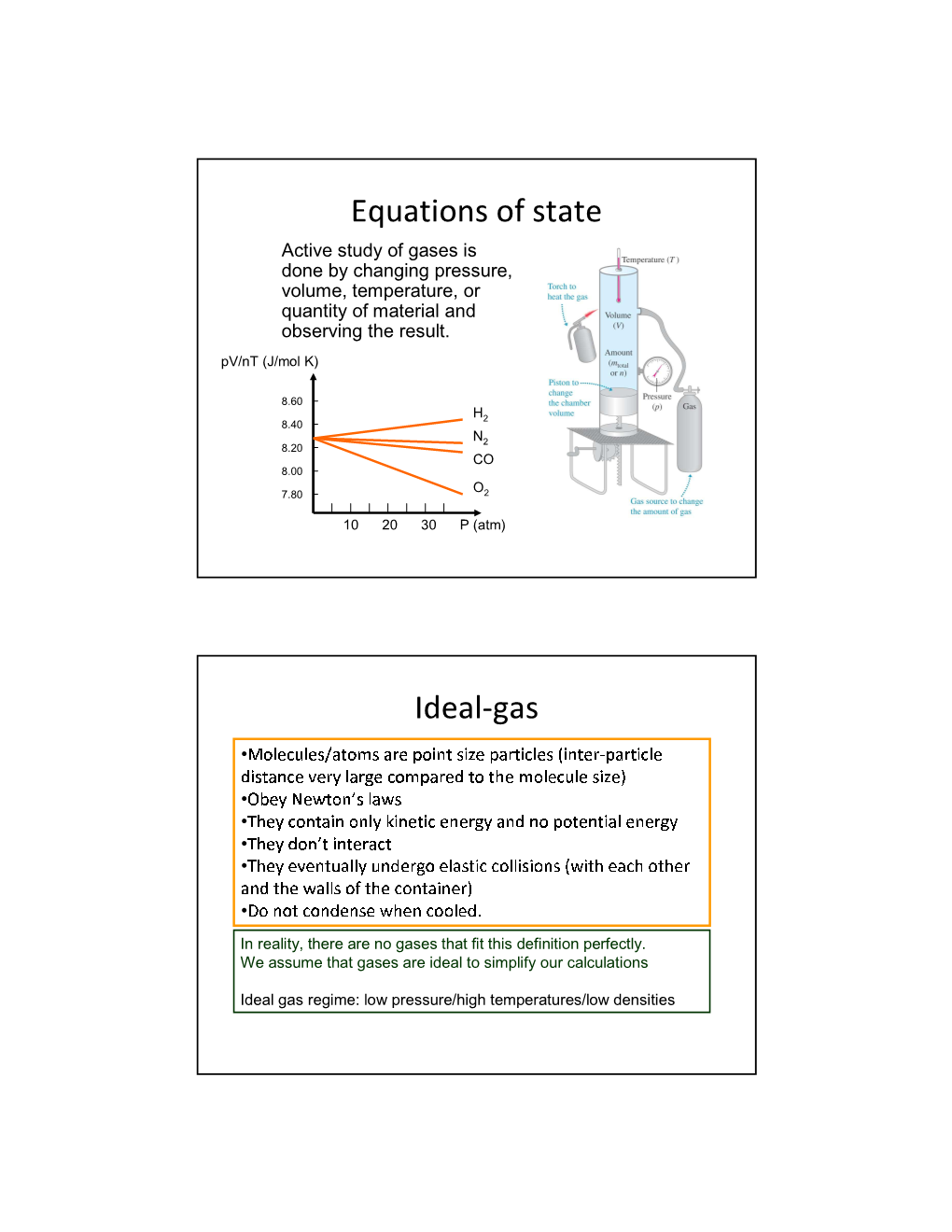 Equations of State Ideal-Gas