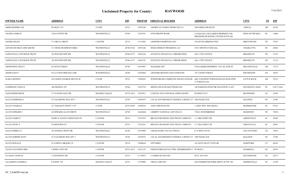 Unclaimed Property for County: HAYWOOD 7/16/2019