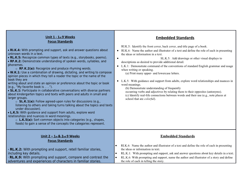 MNPS Balanced Literacy Framework