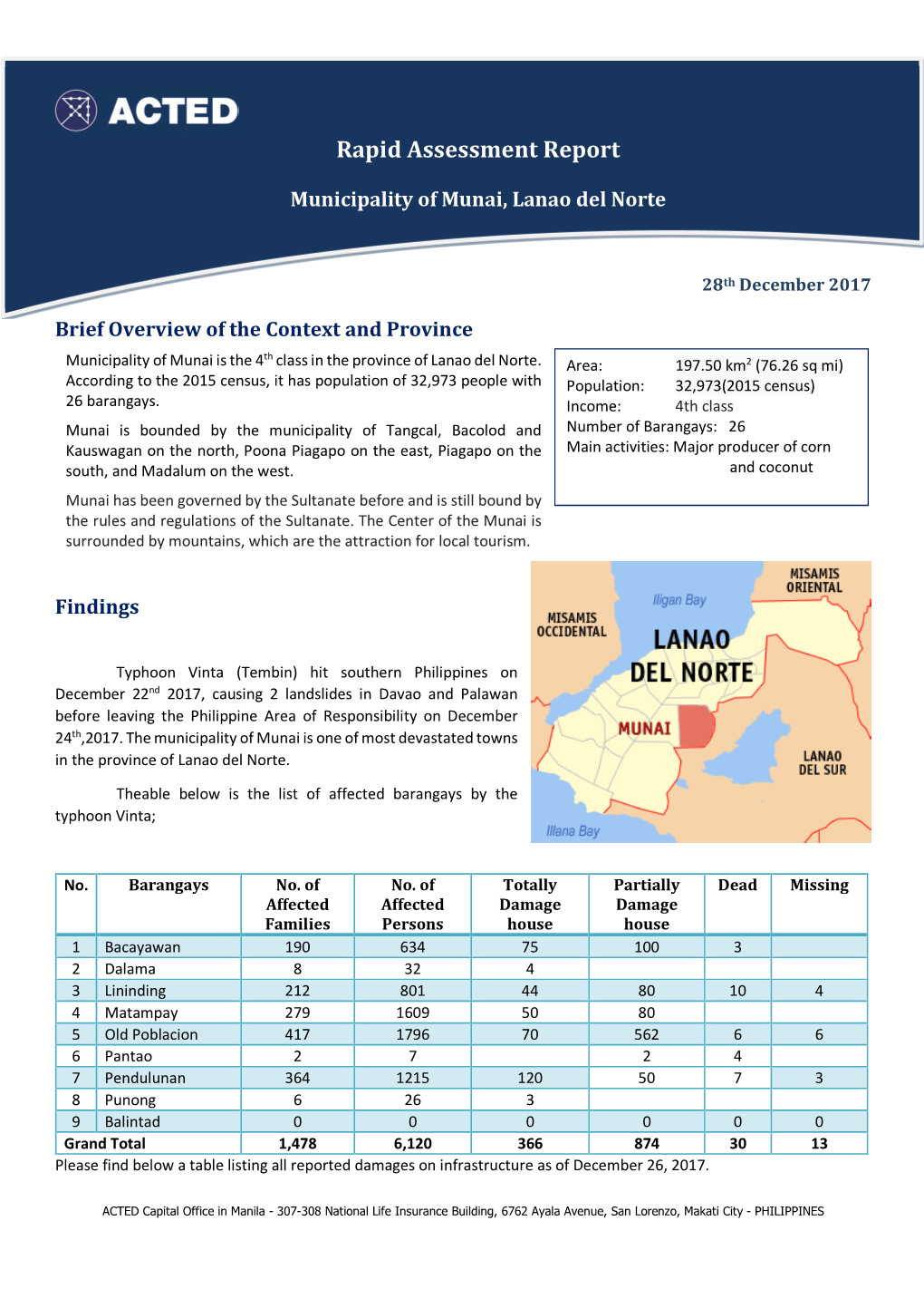 Rapid Assessment Report