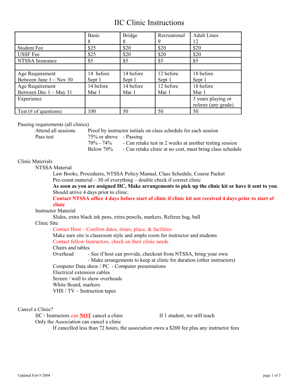 Passing Requirements (All Clinics)