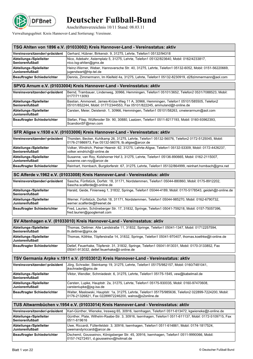 Deutscher Fußball-Bund Anschriftenverzeichnis 10/11 Stand: 08.03.11 Verwaltungsgebiet: Kreis Hannover-Land Sortierung: Vereinsnr