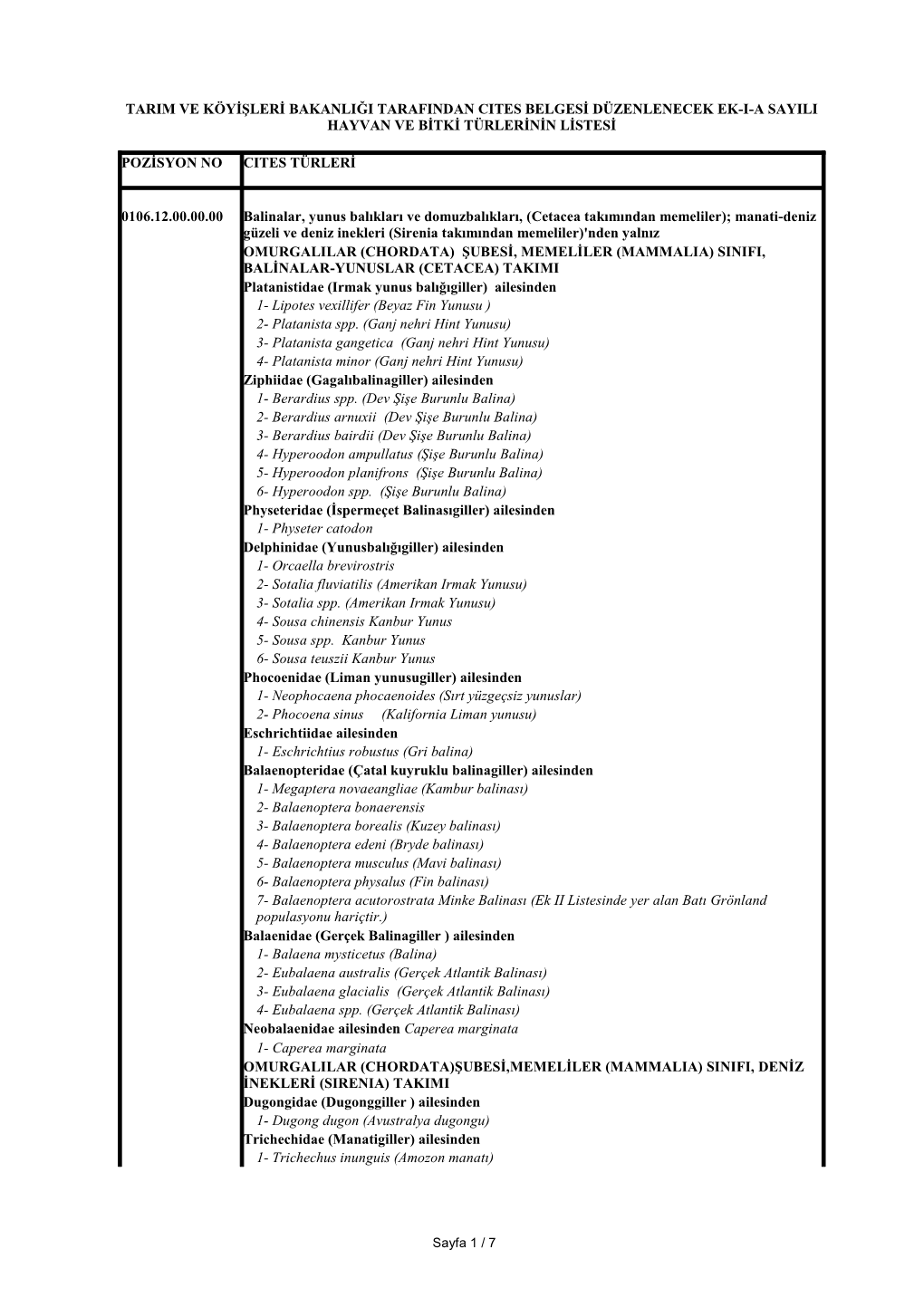 Ek Ek-I-A Sayili Hayvan Ve Bitki Türlerinin Listesi