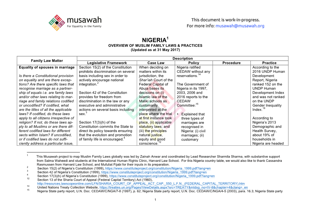 NIGERIA1 OVERVIEW of MUSLIM FAMILY LAWS & PRACTICES (Updated As at 31 May 2017)