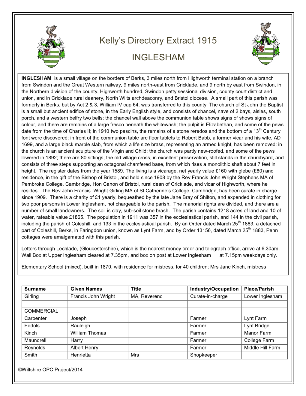 Kelly's Directory Extract 1915 INGLESHAM