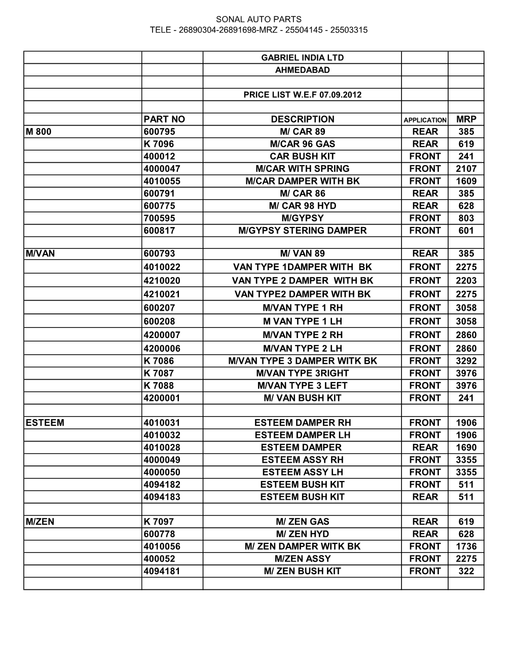 Part No Description Mrp M 800 600795 M