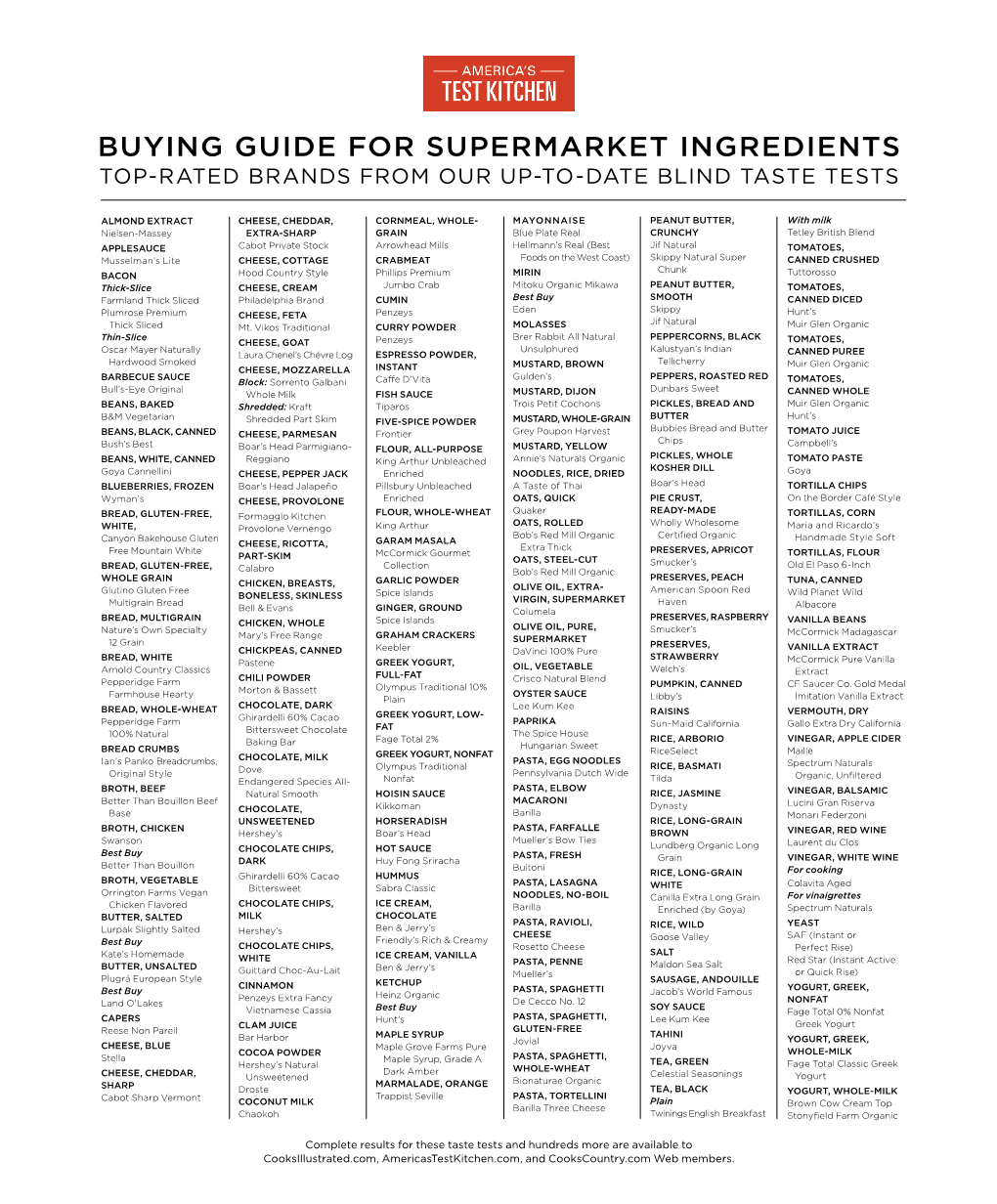 Buying Guide for Supermarket Ingredients Top-Rated Brands from Our Up-To-Date Blind Taste Tests