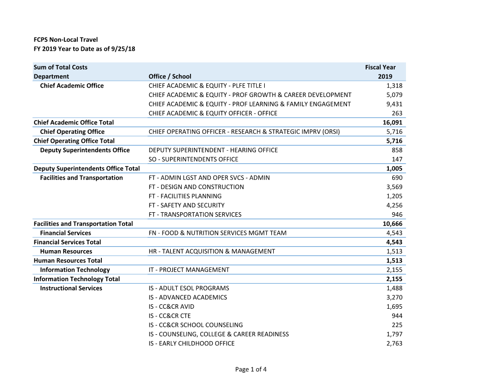 Of 4 FCPS Non-Local Travel FY 2019 Year to Date As of 9/25/18 Sum Of