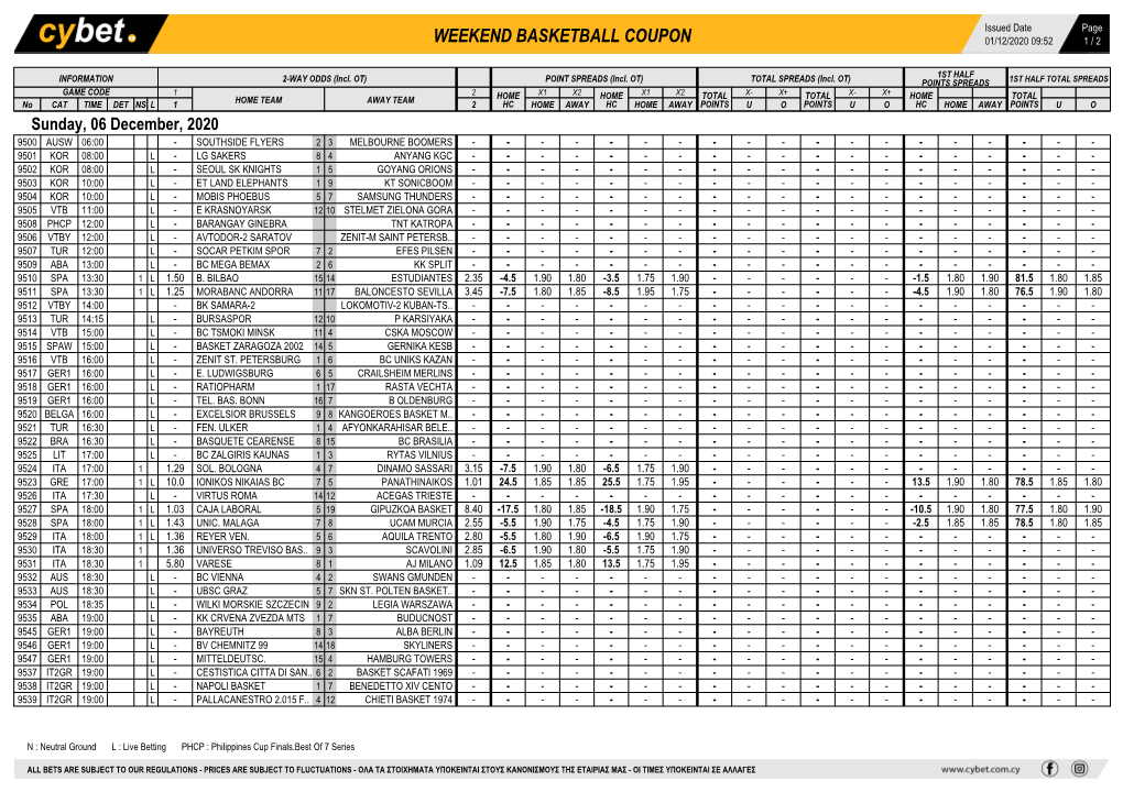 Weekend Basketball Coupon 01/12/2020 09:52 1 / 2