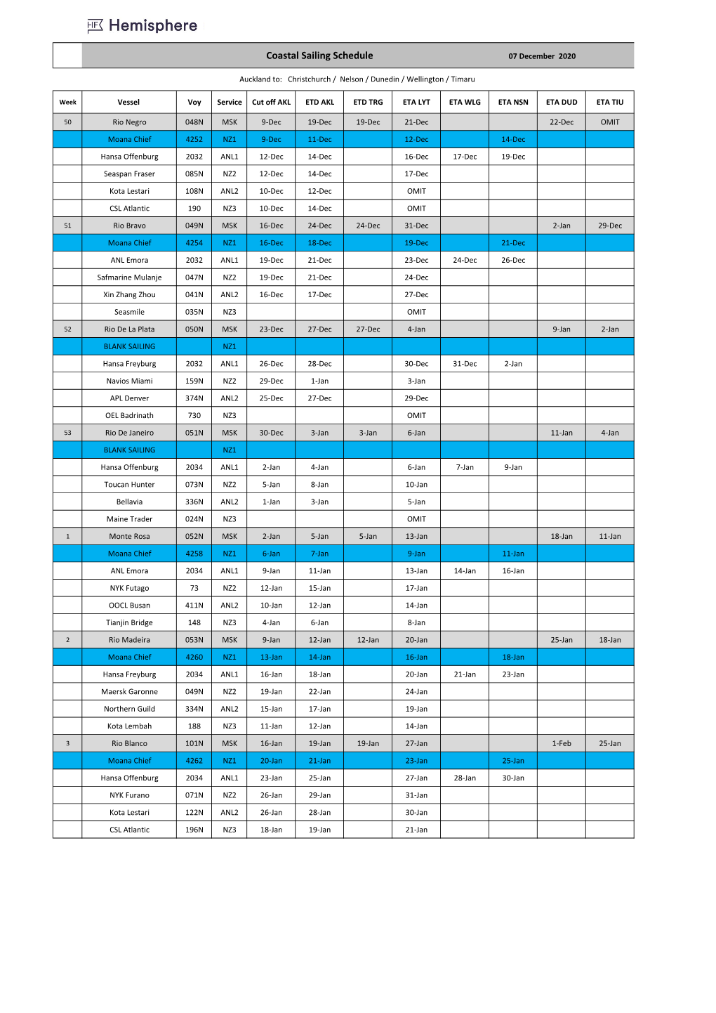 Coastal Sailing Schedule 07 December 2020