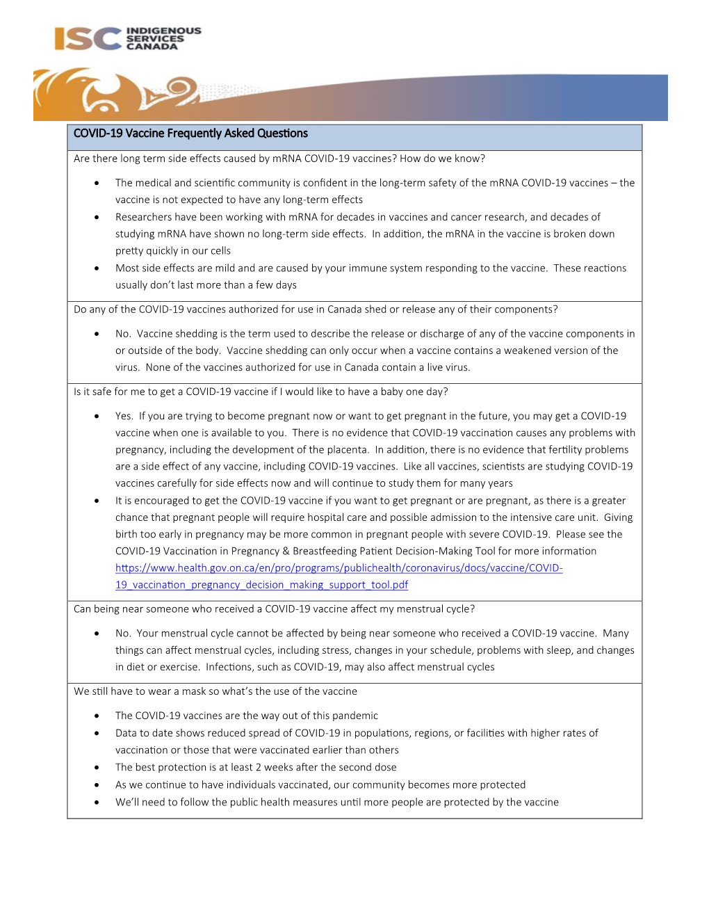 COVID-19 Vaccine Q&A