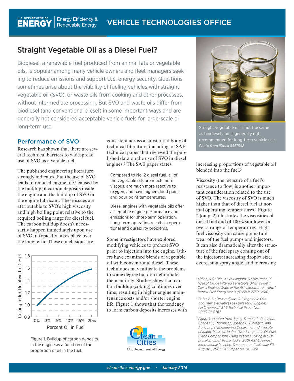 Straight Vegetable Oil As a Vehicle Fuel? (Fact Sheet)