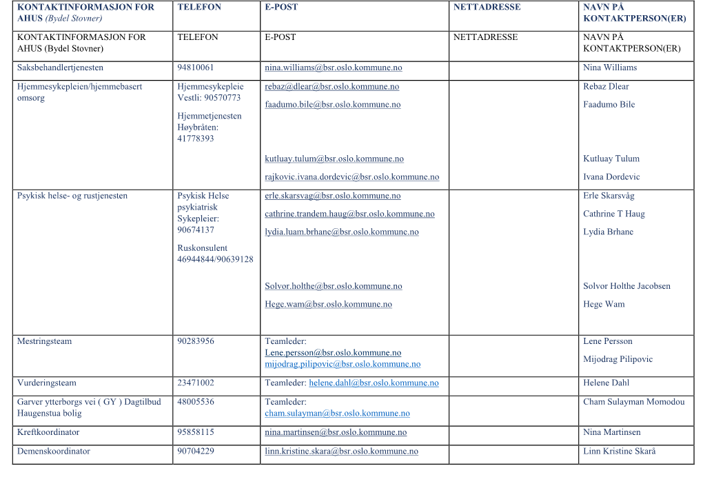 KONTAKTINFORMASJON for AHUS (Bydel Stovner)