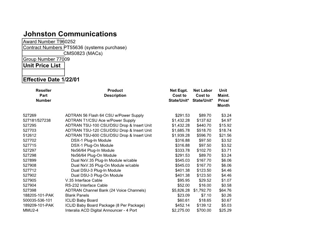 77009 T960252 PBX, Peripherals Systems, Accessory Equipment