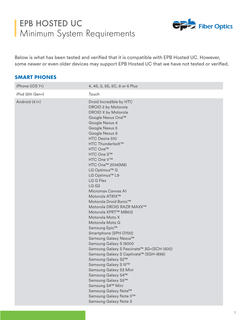 Minimum System Requirements