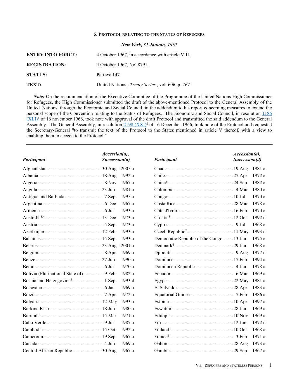 New York, 31 January 1967 .ENTRY INTO FORCE: 4 October 1967, in Accordance with Article VIII. REGISTRATION: 4 October 1967