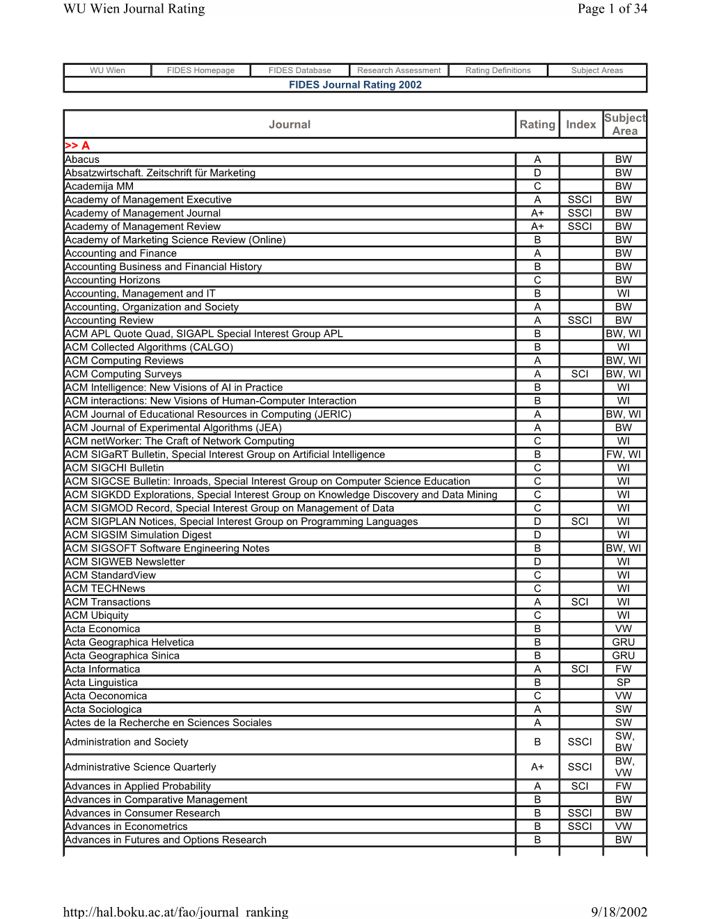 Page 1 of 34 WU Wien Journal Rating 9/18/2002