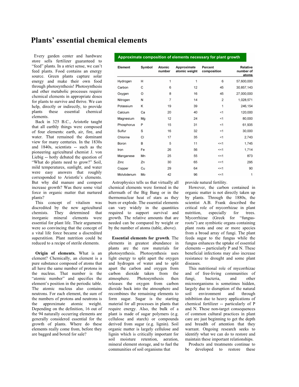 Plants' Essential Chemical Elements