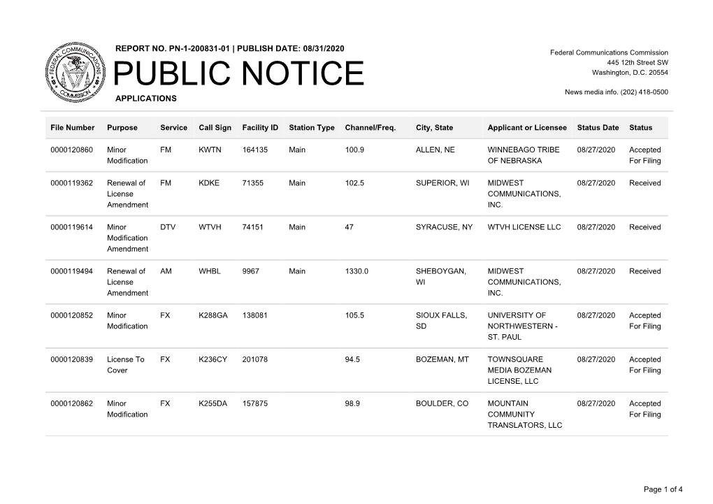 Public Notice &gt;&gt; Licensing and Management System Admin &gt;&gt;