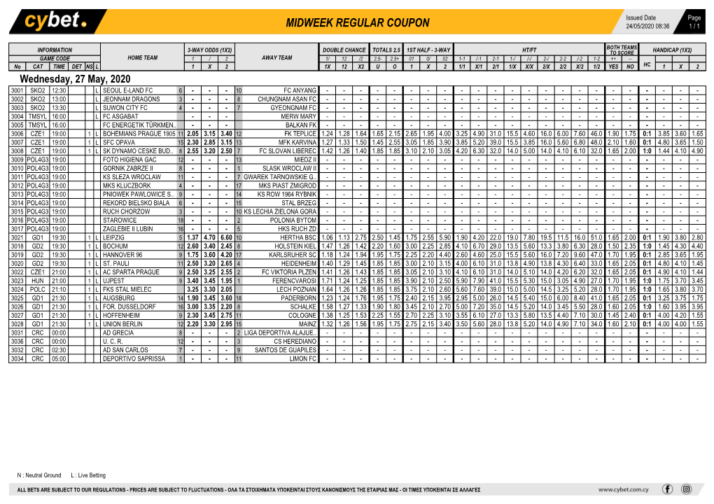 Midweek Regular Coupon 24/05/2020 08:36 1 / 1