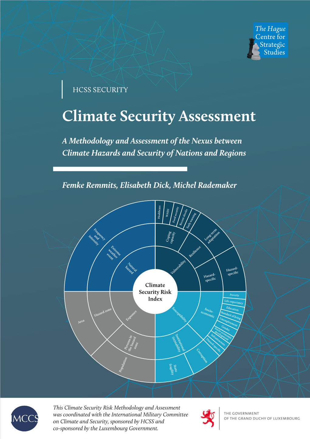 Climate Security Assessment