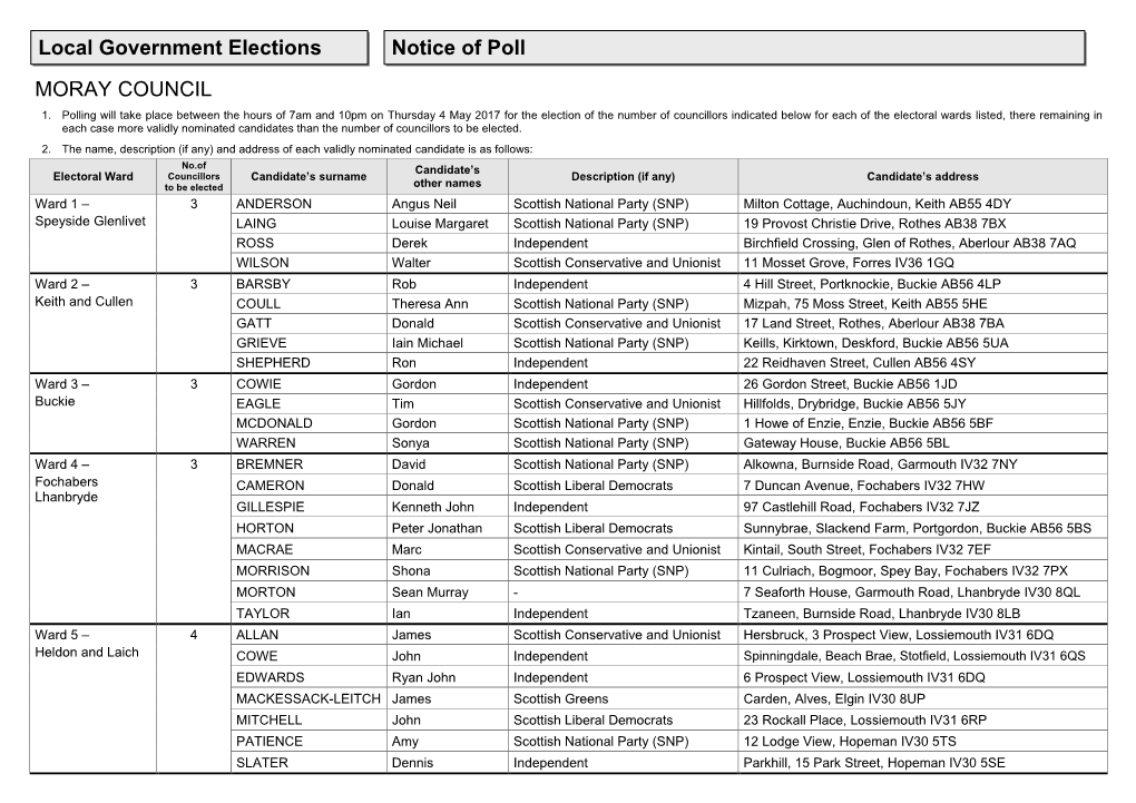 SLG Notice of Poll and Situation of Polling Stations