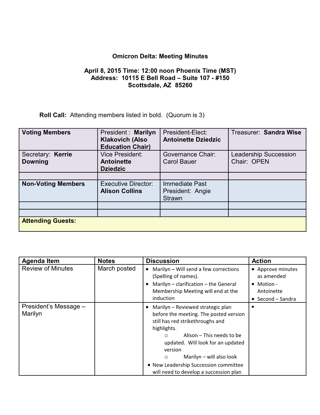 Omicron Delta: Meeting Minutes