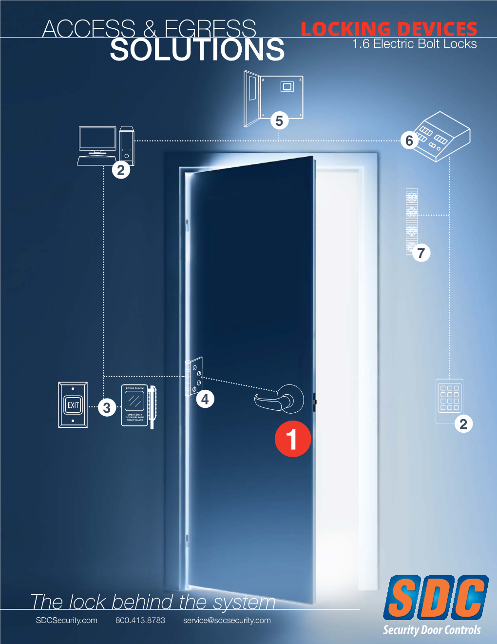 SDC Catalog Section: 1.6 Locking Devices