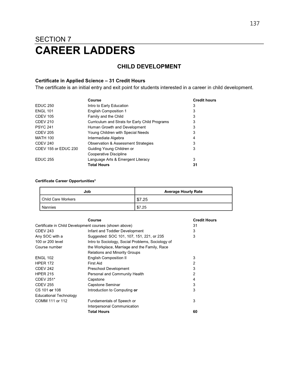 Career Ladders