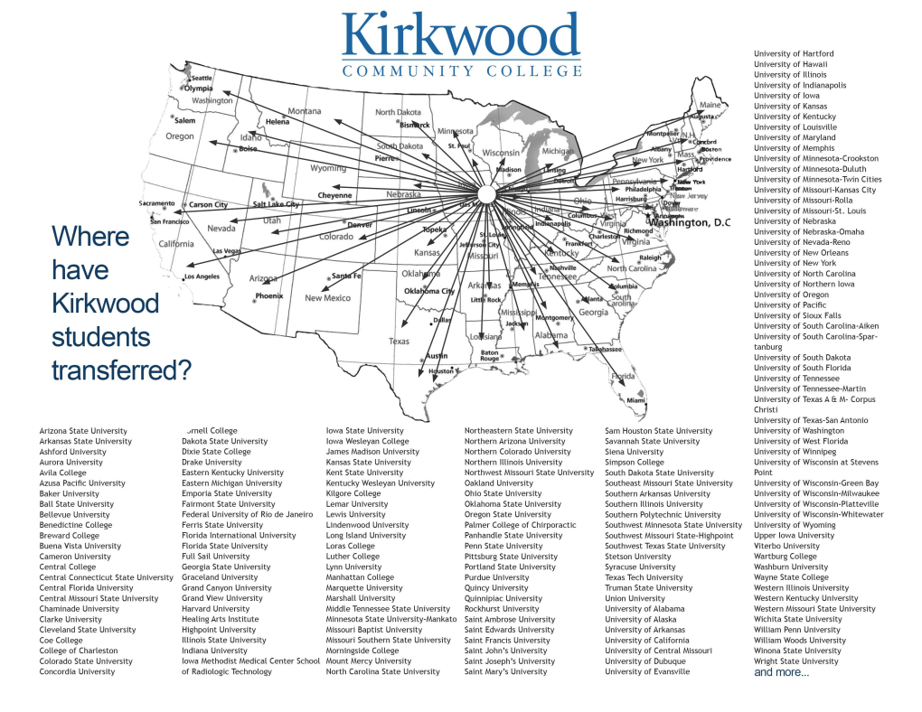 Transfers Map.Indd