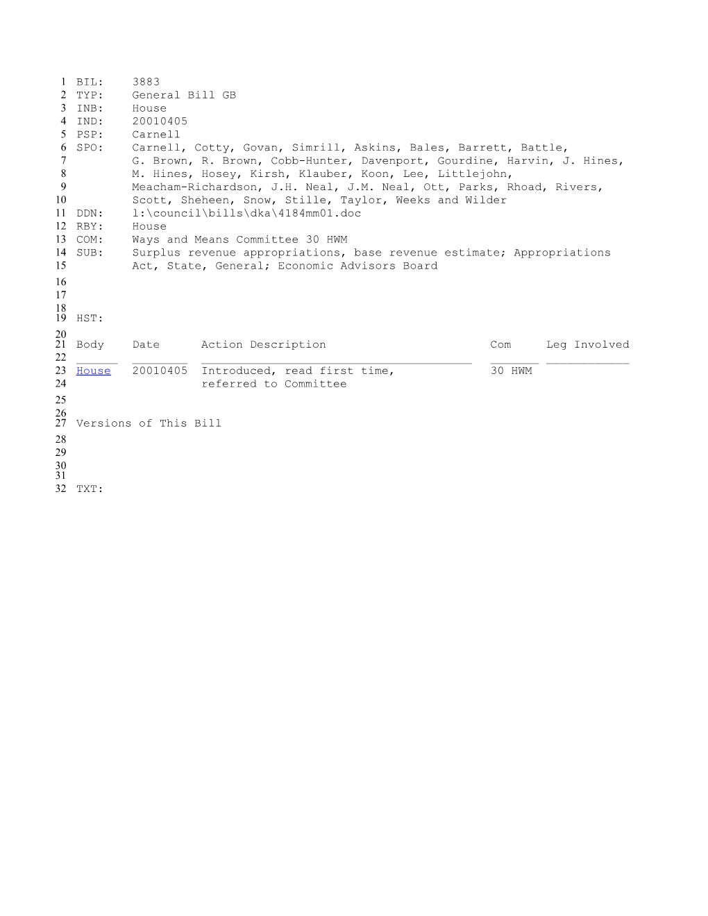 2001-2002 Bill 3883: Surplus Revenue Appropriations, Base Revenue Estimate; Appropriations