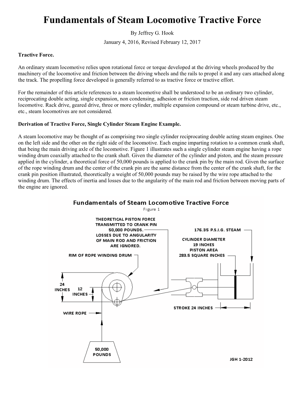 Fundamentals of Steam Locomotive Tractive Force