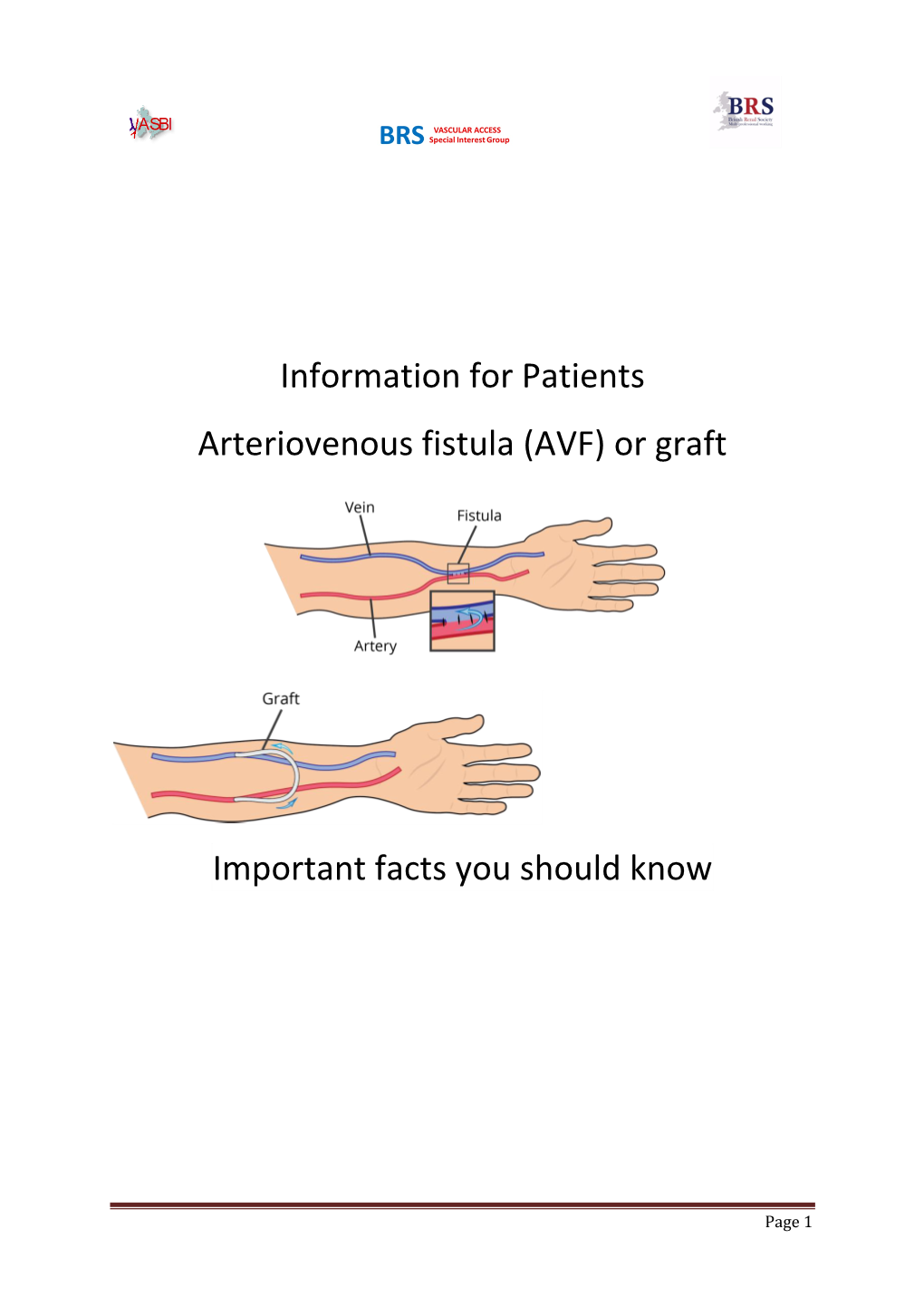 Information for Patients Arteriovenous Fistula (AVF) Or Graft Important Facts