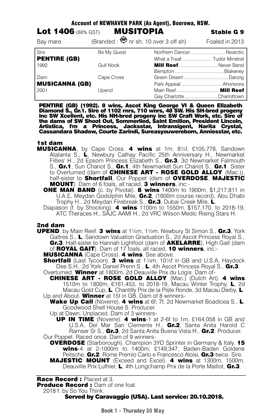Lot 1406 (86% GST) MUSITOPIA Stable G 9 Bay Mare (Branded : Nr Sh; 10 Over 3 Off Sh) Foaled in 2013