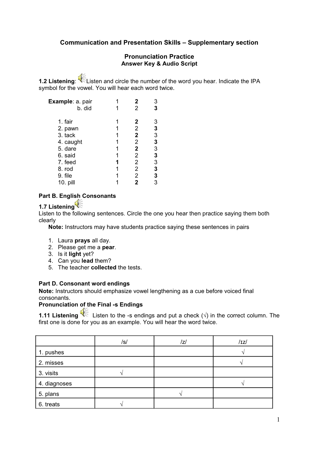 Communication and Presentation Skills Supplementary Section