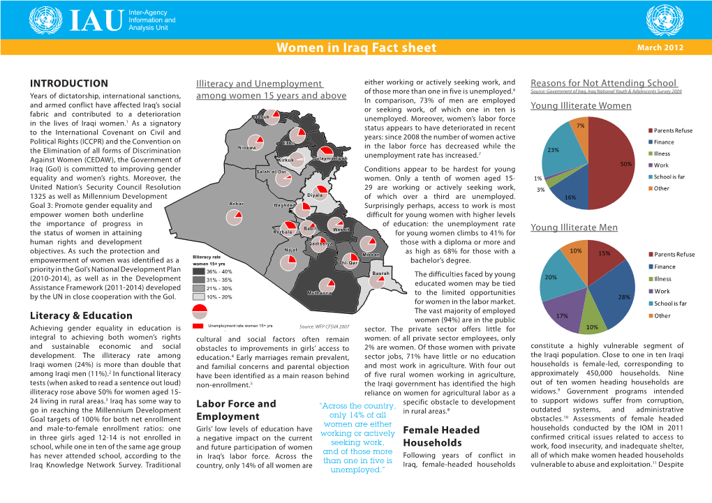 Women in Iraq Fact Sheet March 2012