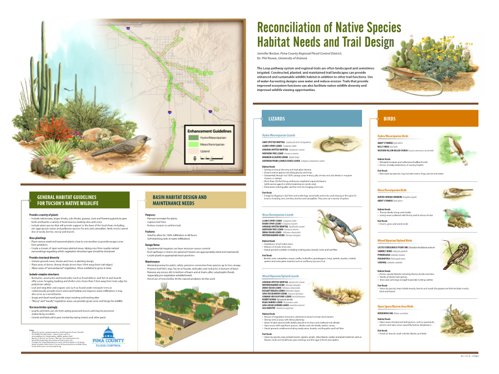 General Habitat Guidelines for Tucson's Native Wildlife