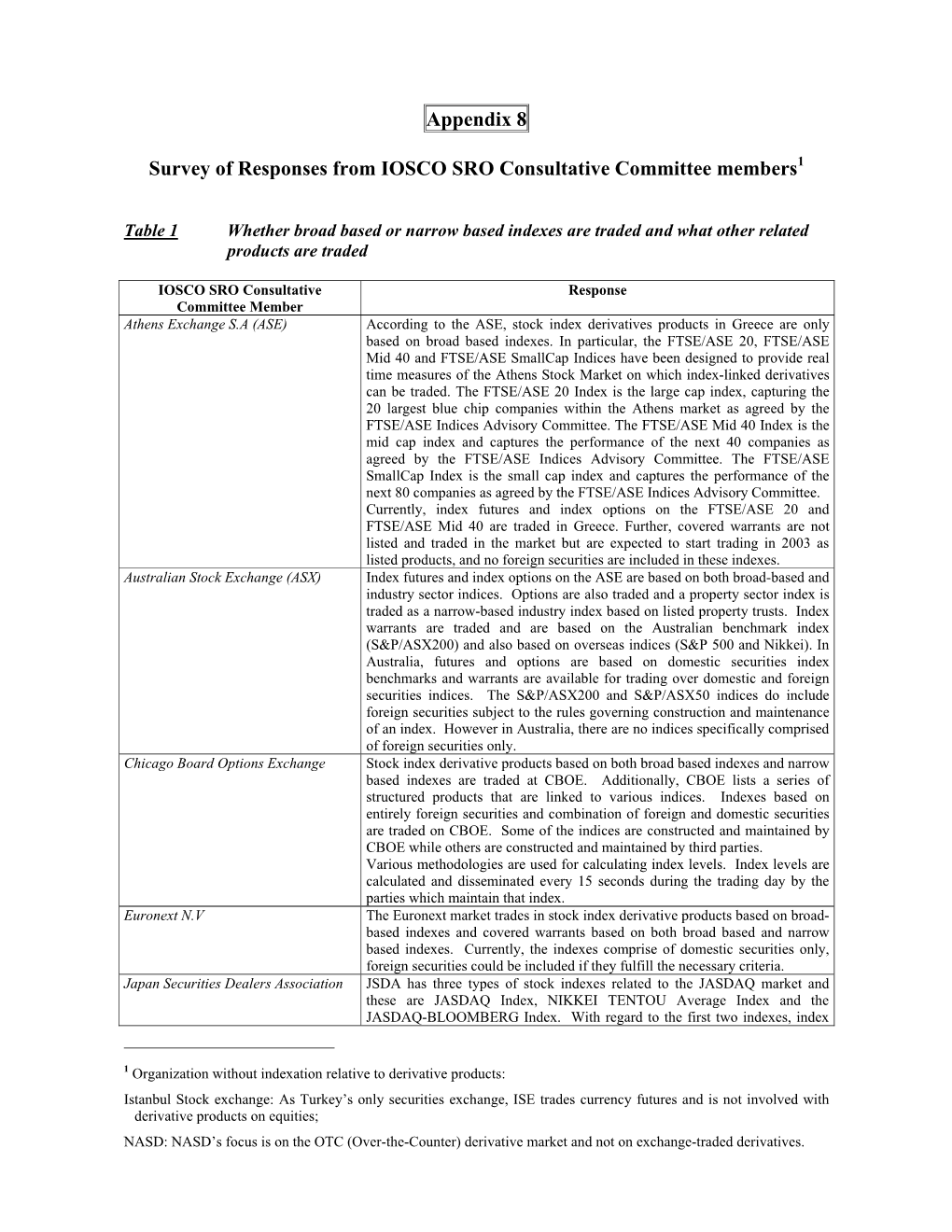 Securities Indices and Index Derivatives