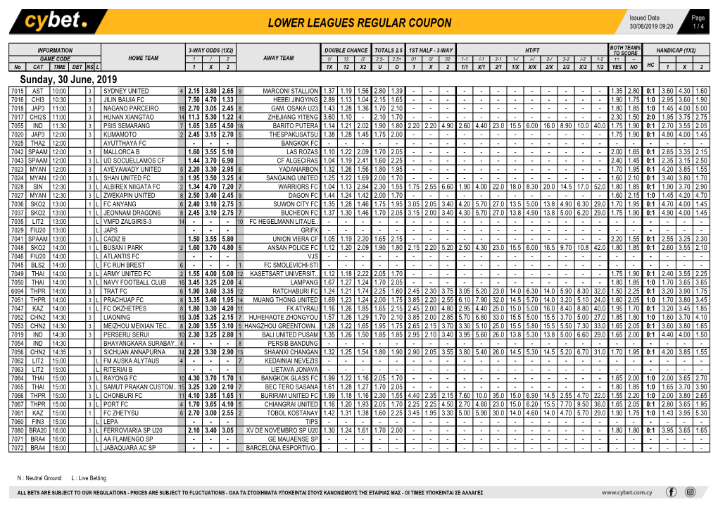 Lower Leagues Regular Coupon 30/06/2019 09:20 1 / 4