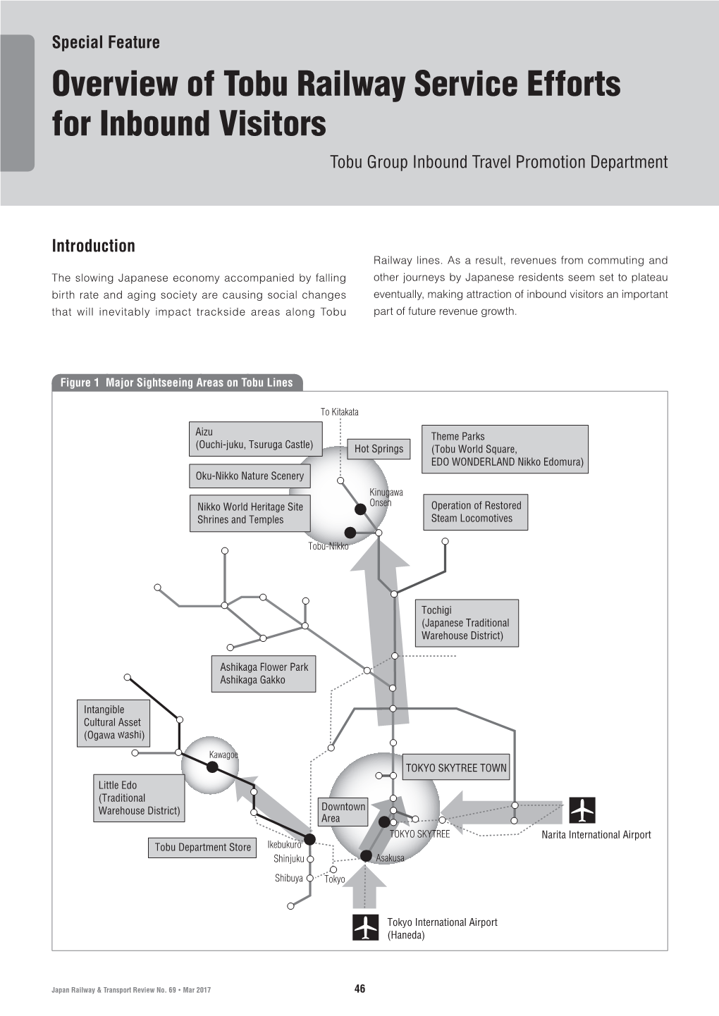 Overview of Tobu Railway Service Efforts for Inbound Visitors Tobu Group Inbound Travel Promotion Department