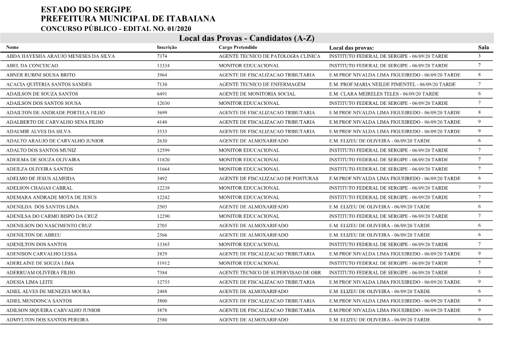 Locais De Provas