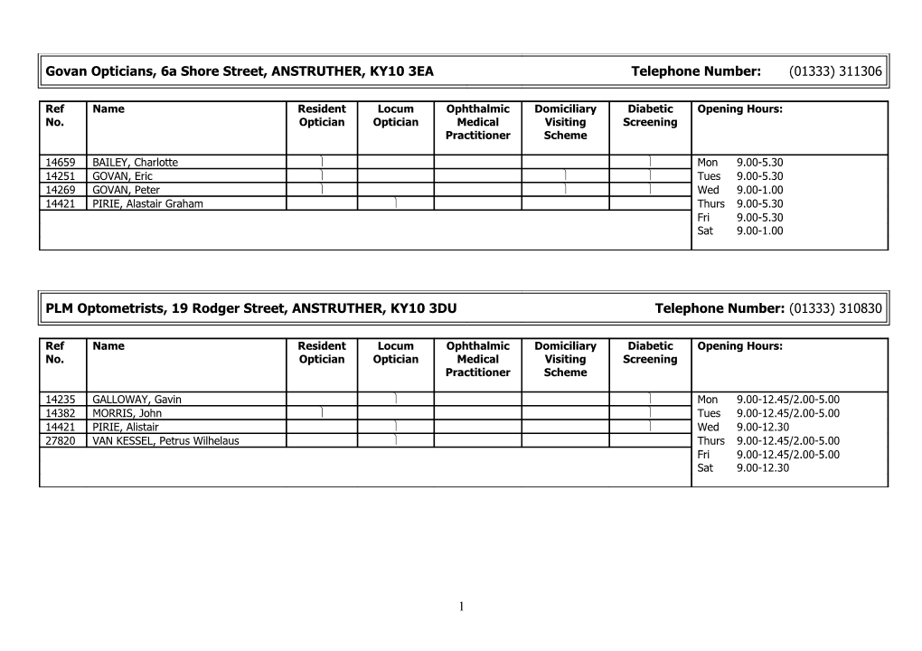Address: Govan Opticians, 6A Shore Street, ANSTRUTHER, KY10 3EA